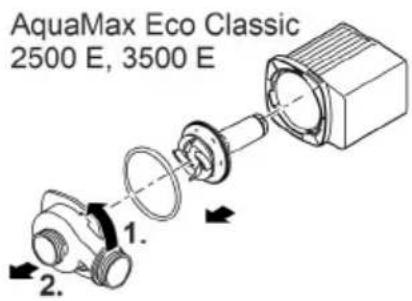 OASE AquaMax Eco Classic 11500 - INDICACIÓN - 1