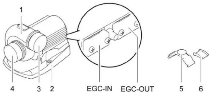 1 4 3 2 EGC-IN EGC-OUT 5 6