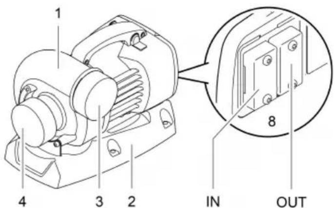 OASE AquaMax Eco Titanium 81000 - Vista sumaria - 2