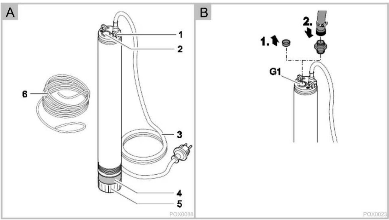 OASE ProMax Pressure Well 3000/18 - ProMax Pressure Well 3000/18 | 6500/10 - 1