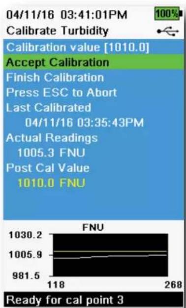 YSI ProDSS PE - 352fi/ ) (a'052D-. DIC, 'al522a/. - 2