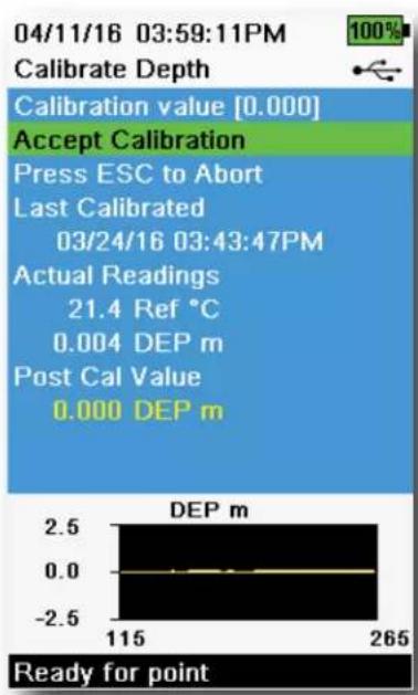 YSI ProDSS PE - P(5f52- . ) ( - 1