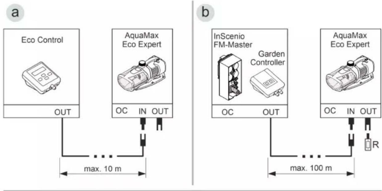 OASE AquaMax Eco Expert 27000/12 V - Підключення системи керування - 1