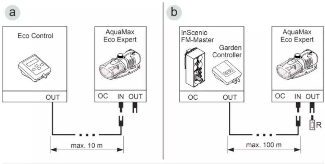 OASE AquaMax Eco Expert 27000/12 V - Подключение блока управления - 1