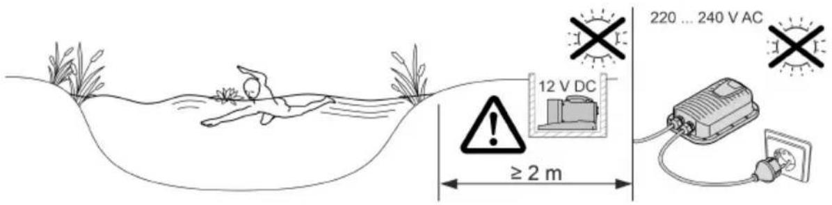 OASE AquaMax Eco Expert 27000/12 V - Instalar - 1