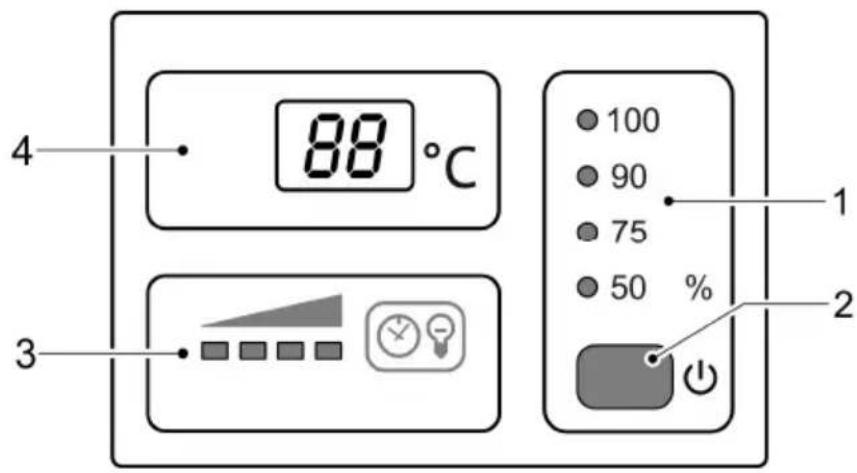 OASE Bitron Eco 120W - Ohjauksen yleiskuva - 1