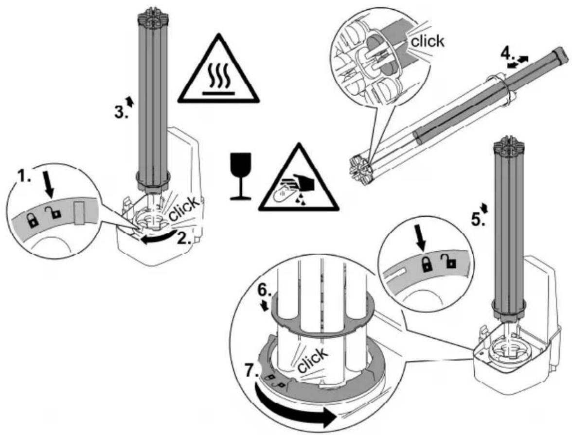 OASE Bitron Eco 120W - Sostituzione della lampada UVC - 1