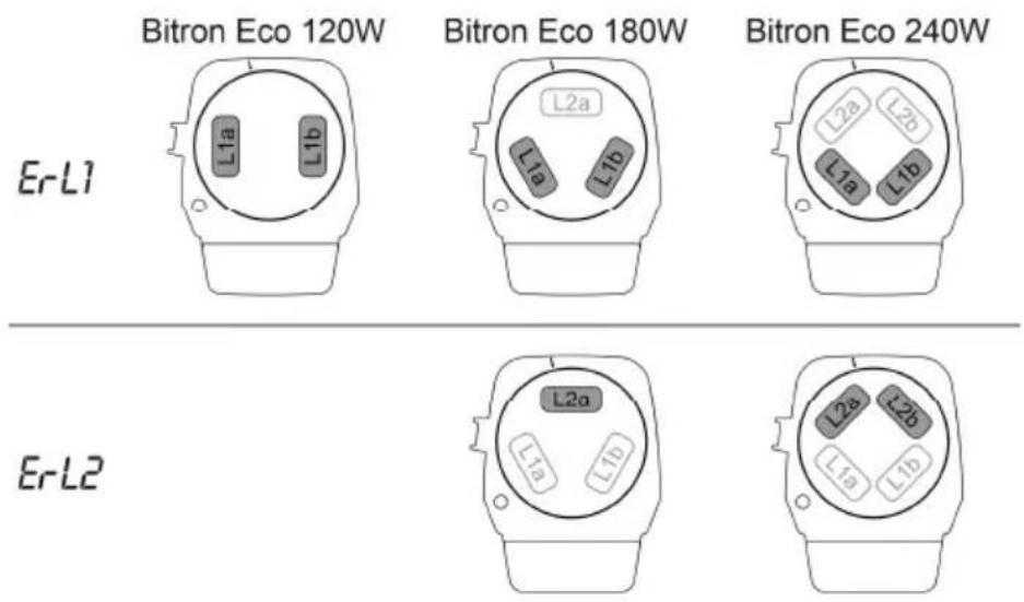 OASE Bitron Eco 120W - PREVIDNO - 2
