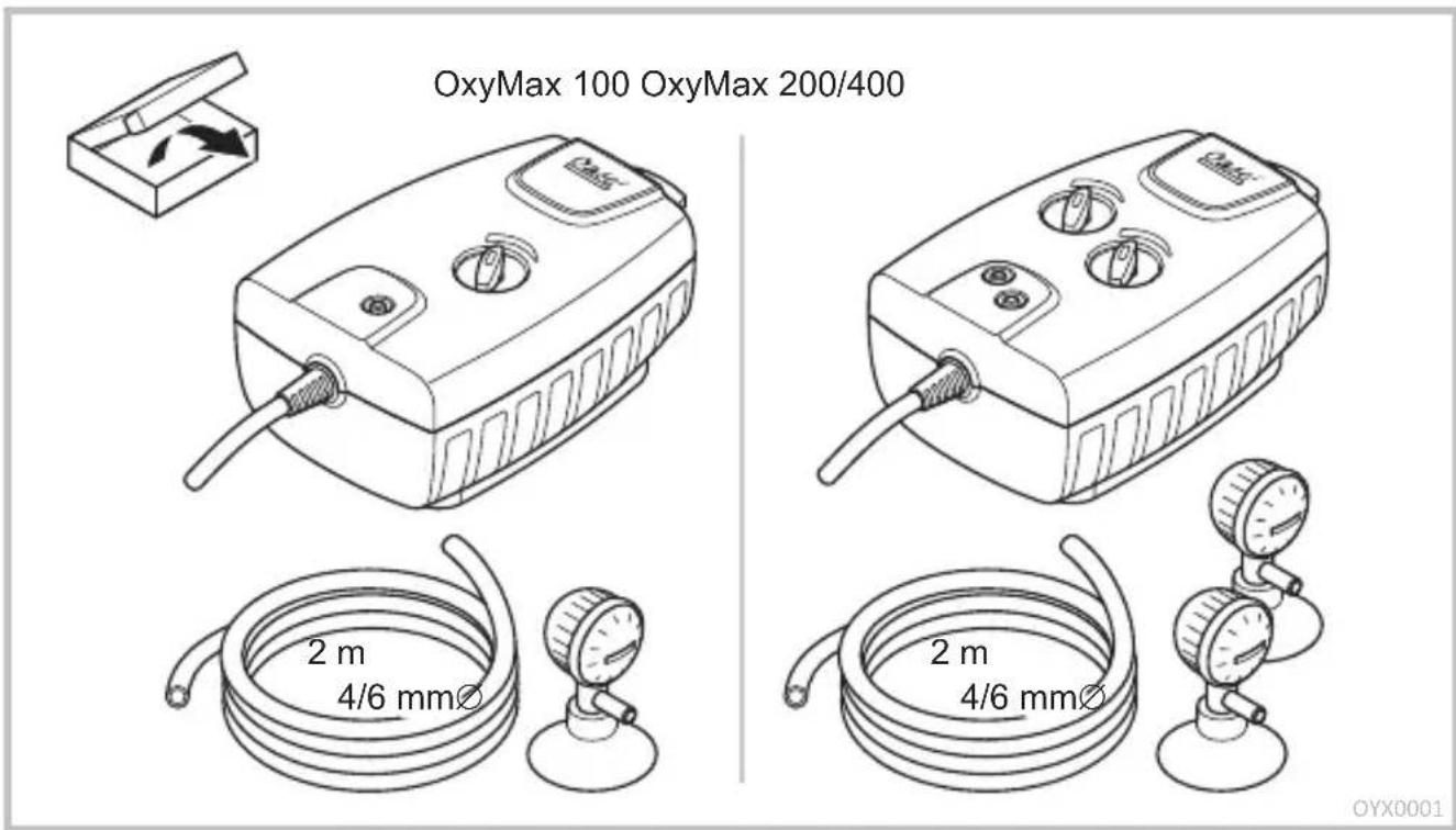 OxyMax 100 OxyMax 200/400 2 m 4/6 mmØ 2 m 4/6 mmØ OYX0001