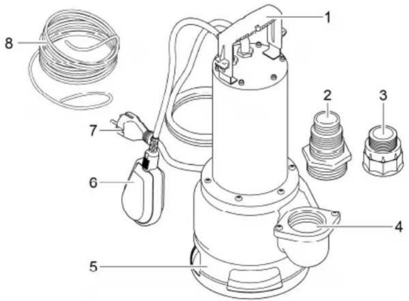 OASE ProMax MudDrain 25000 - Termékleírás Áttekintés - 1