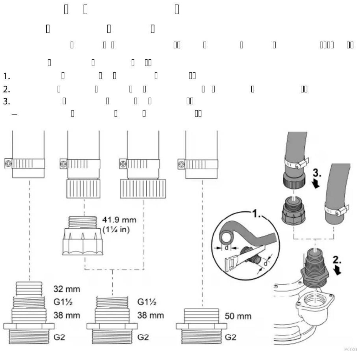 1. 2. 3. 41.9 mm (1½ in) 32 mm G1½ 38 mm G2 G1½ 38 mm G2 50 mm G2 1. 2. 3. 1. d d