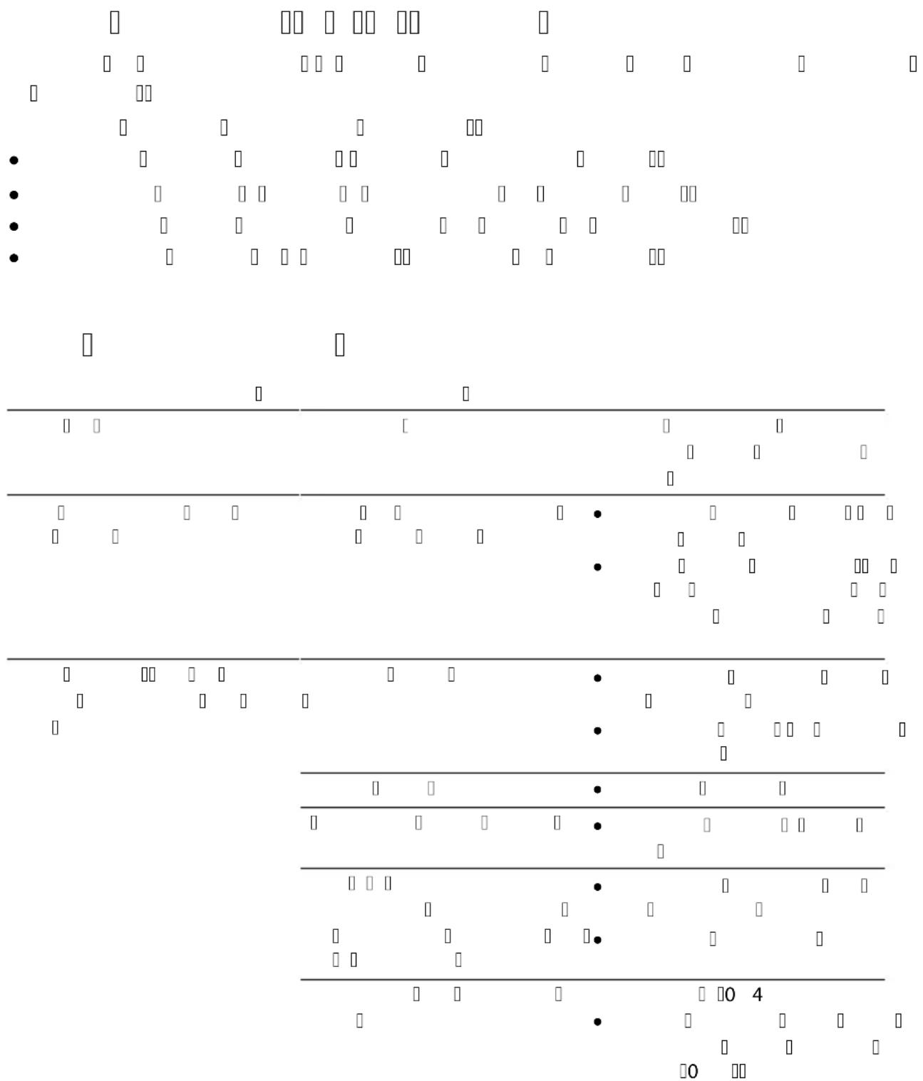 Scanned document with fragmented text and symbols, possibly a form or structured record