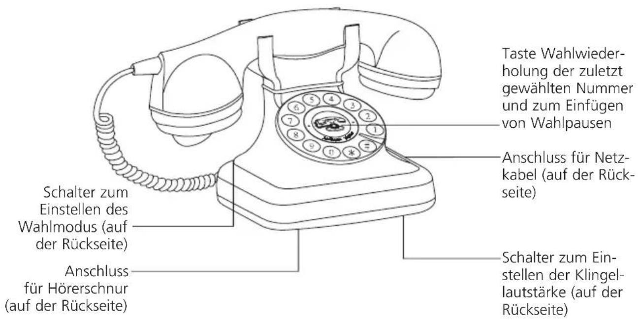 SWISSVOICE Vintage 20 - Verpackungsinhalt - 1