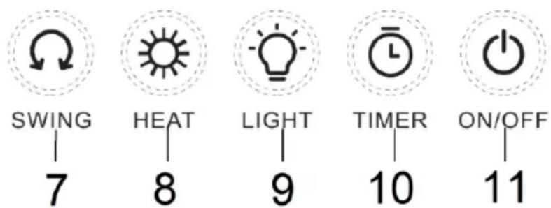 SWING 7 HEAT 8 LIGHT 9 TIMER 10 ON/OFF 11