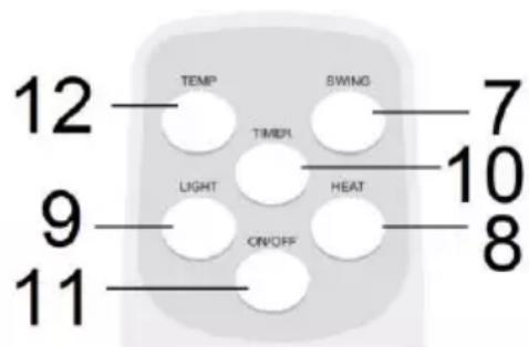12 TEMP SWING 7 TIMER 10 LIGHT HEAT 9 ON/OFF 8 11