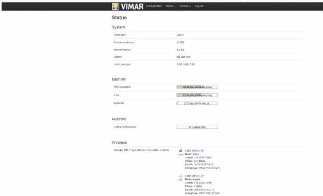 Vimar 30195.C - STATUT - 1