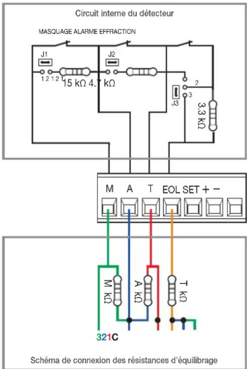Vimar 30529.C - Configuration des sorties - 1