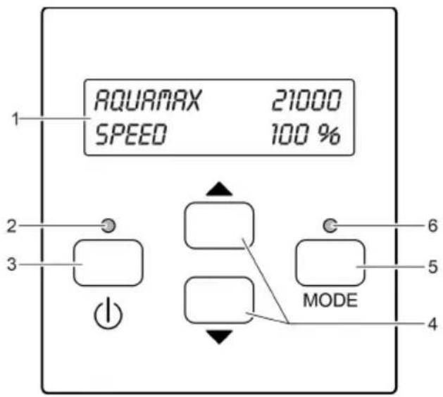 AQUARMAX 21000 SPEED 100 % MODE