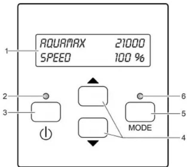 AQUAMAX 21000 SPEED 100 % MODE