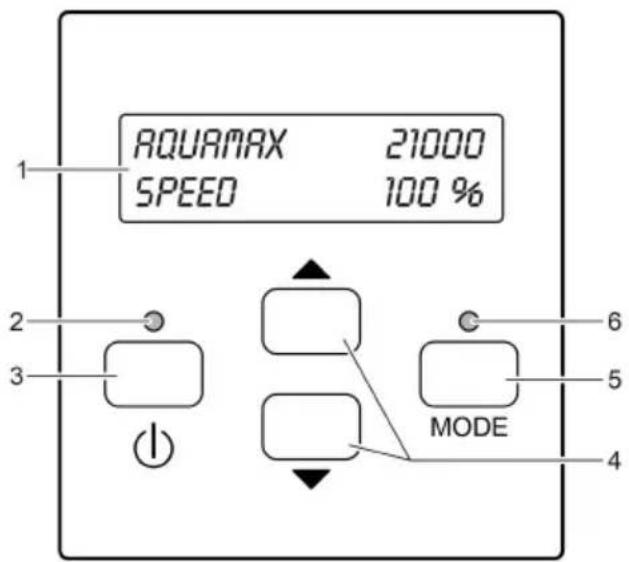 AQUAMAX 21000 SPEED 100 % MODE
