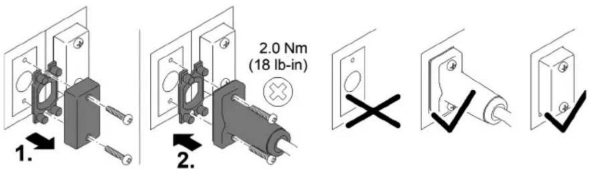 1. 2.0 Nm (18 lb-in) ×