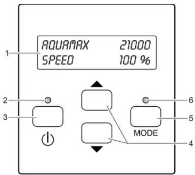 AQUARMAX 21000 SPEED 100 % MODE