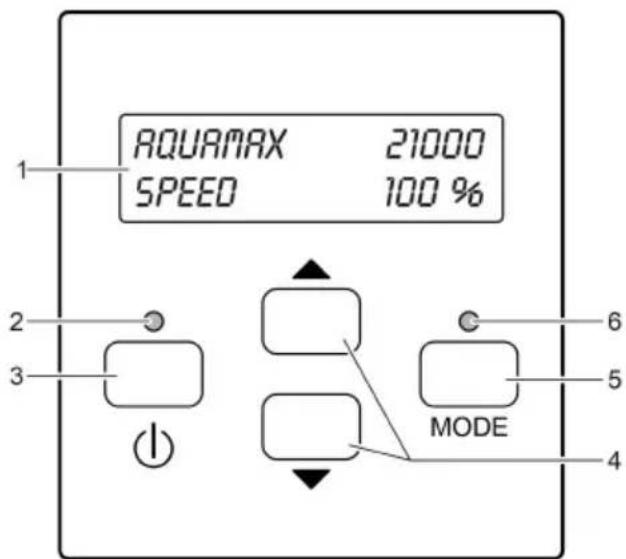 AQUAMAX 21000 SPEED 100 % MODE