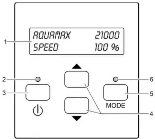 AQUARMAX 21000 SPEED 100 % MODE
