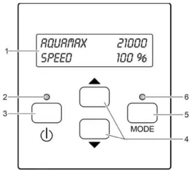 AQUARMAX 21000 SPEED 100 % MODE