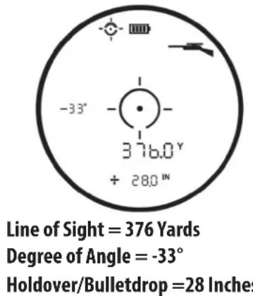 Line of Sight = 376 Yards Degree of Angle = -33° Holdover/Bulletdrop =28 Inches