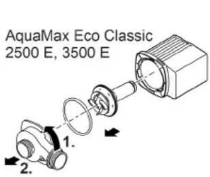 AquaMax Eco Classic 2500 E, 3500 E