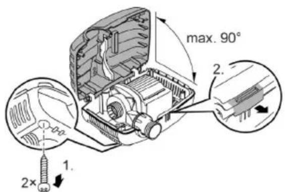 max. 90° 2. 1. 2×