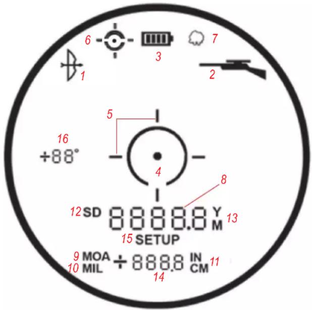 BUSHNELL Prime 1700 - ZIELMODI - 1