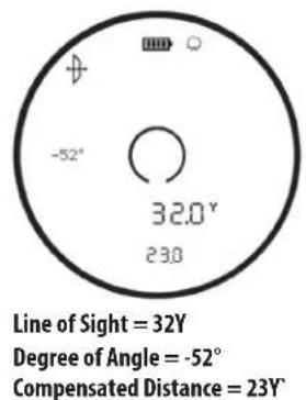 BUSHNELL Prime 1700 - Bow Mode Example - 1