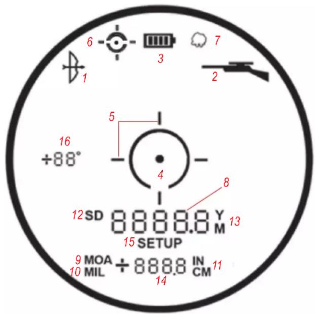 BUSHNELL Prime 1700 - MODOS DE OBJECTIVOS - 1