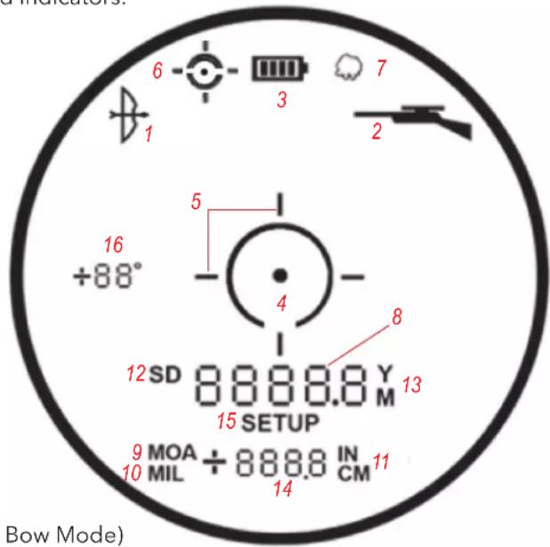 BUSHNELL Prime 1700 - TARGETING MODES - 1