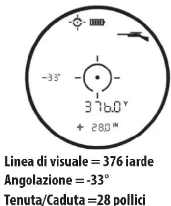 BUSHNELL Prime 1700 - Esempio di modalità Fucile - 1