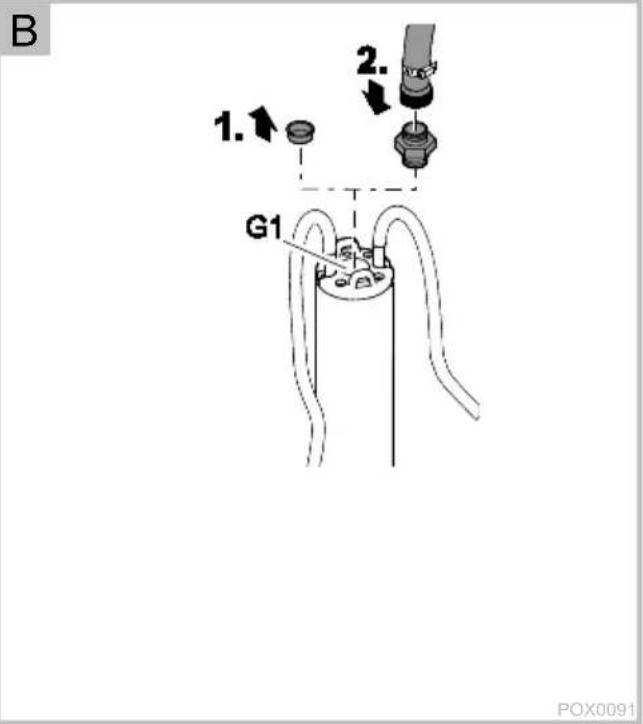 B 1. 2. G1 POX0091