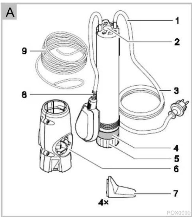 A 1 2 3 4 5 6 7 8 9 4× POX0090