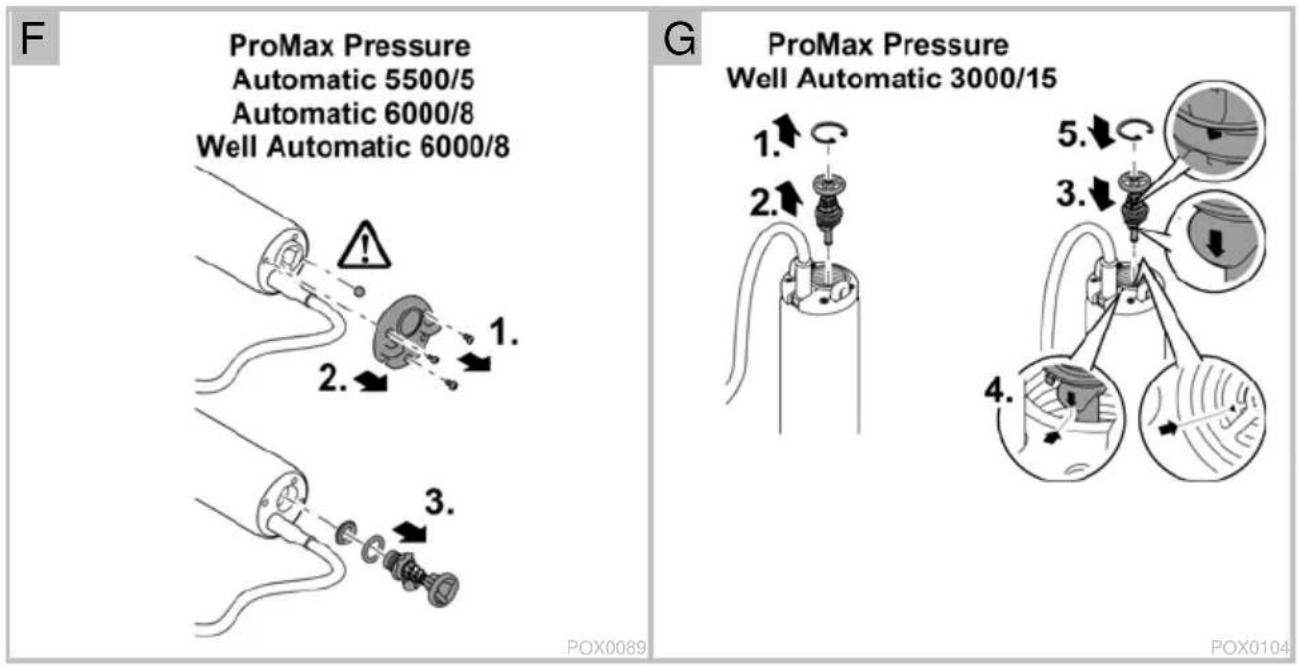 F ProMax Pressure Automatic 5500/5 Automatic 6000/8 Well Automatic 6000/8 1. 2. 3. POX0089 G ProMax Pressure Well Automatic 3000/15 1. 2. 3. 4. 5. POX0104