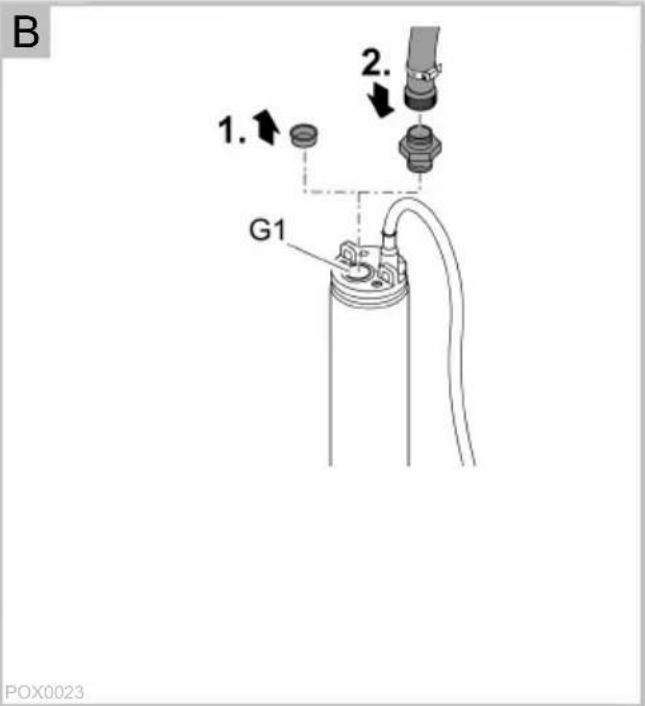B 1. 2. G1 POX0023
