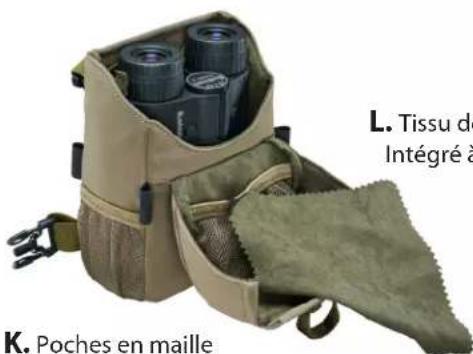 L. Tissu de Intégré à K. Poches en maille