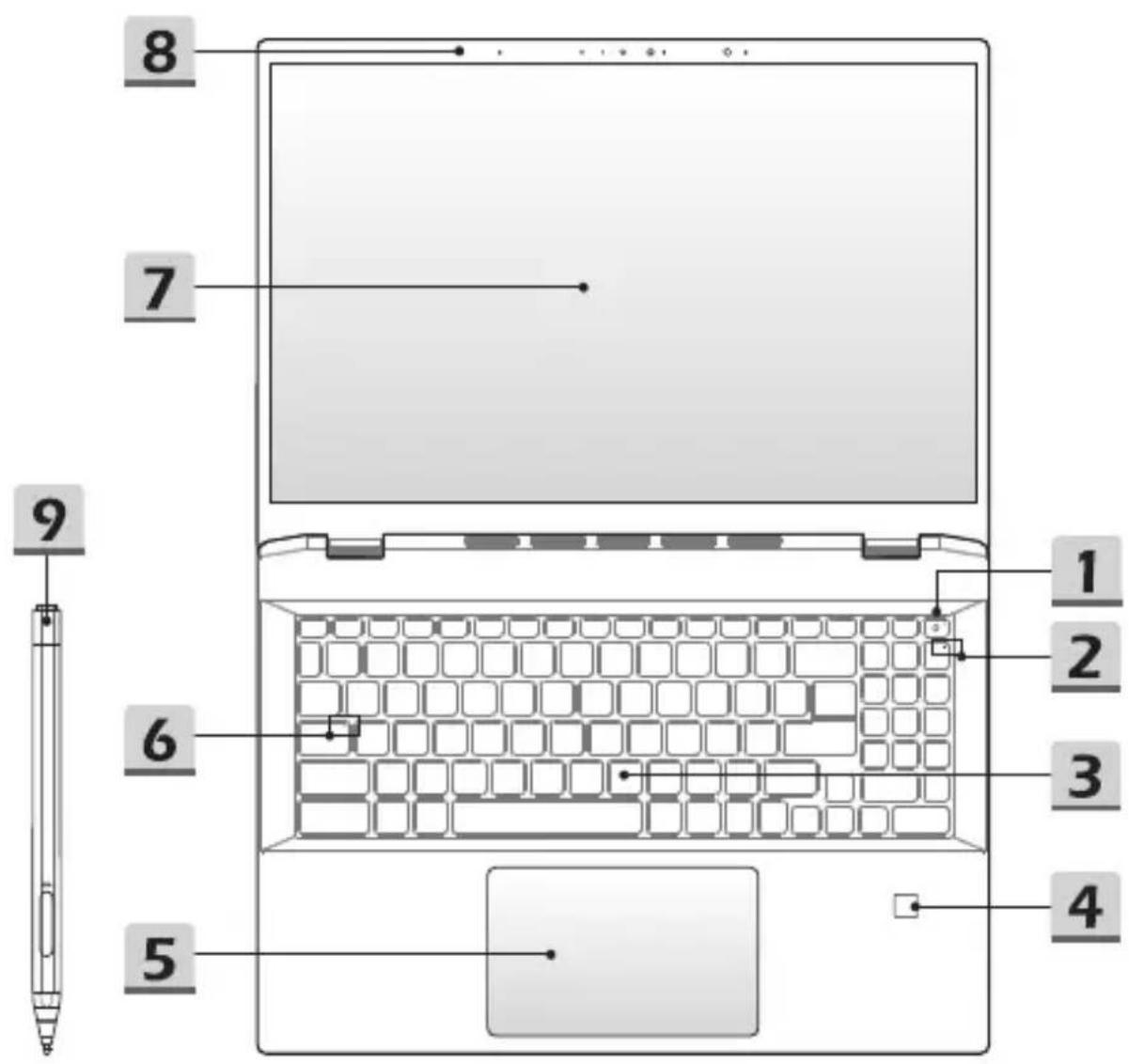 MSI Prestige 16 - Vue de dessus - 1