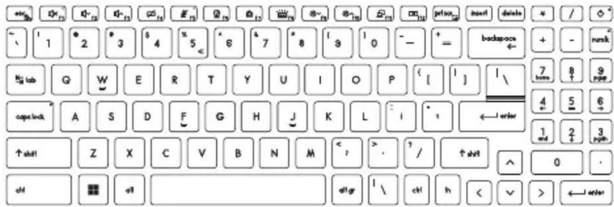 MSI Prestige 16 - Comment utiliser le clavier - 1