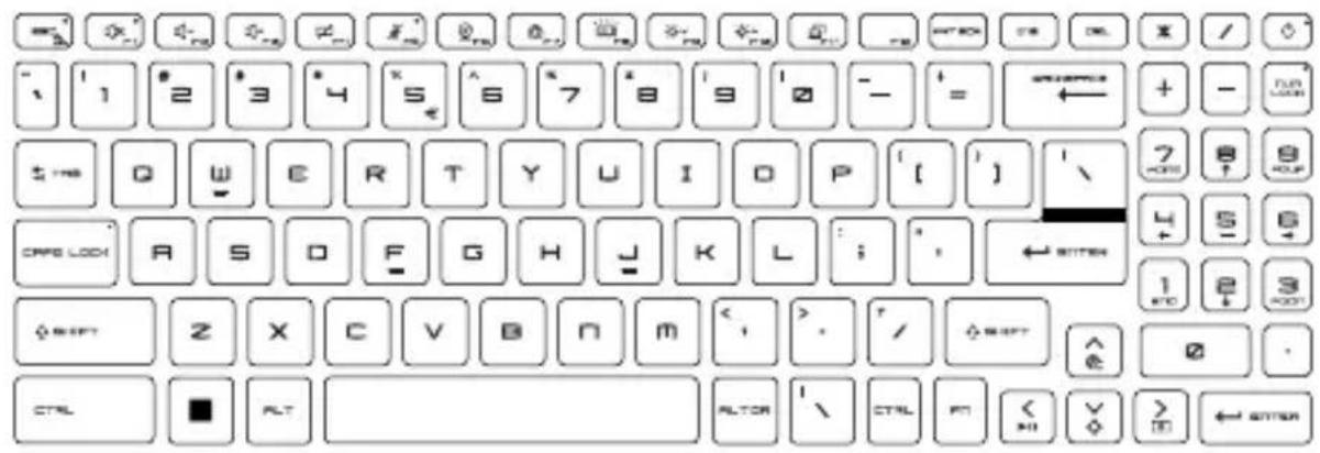 MSI Pulse 15 - Comment utiliser le clavier - 1