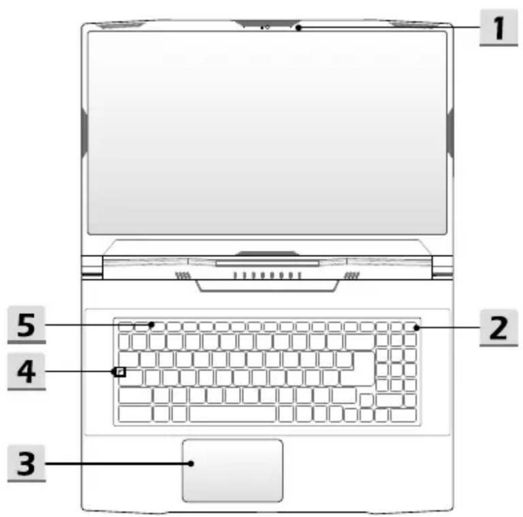 MSI Pulse 15 - Vue de dessus - 1