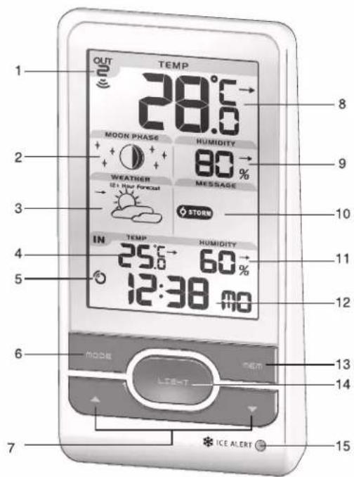 OREGON SCIENTIFIC ECLIPSE - VOORKANT (FIG 1) - 1