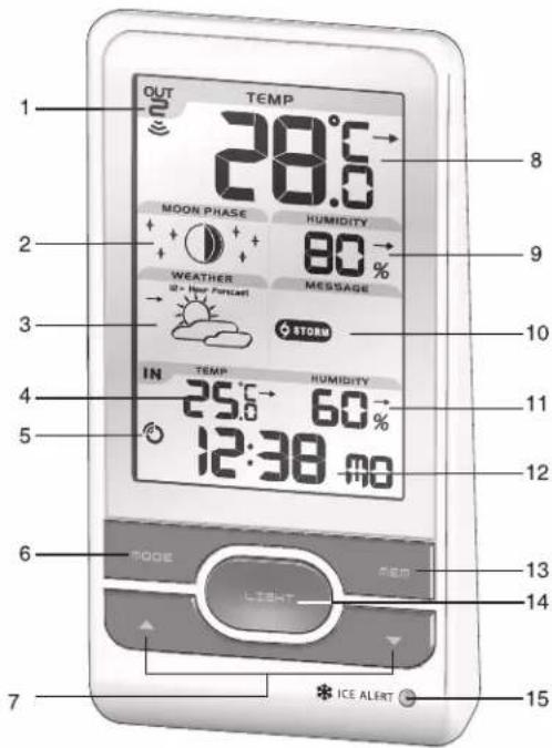 OREGON SCIENTIFIC ECLIPSE - FACE AVANT (FIG 1) - 1