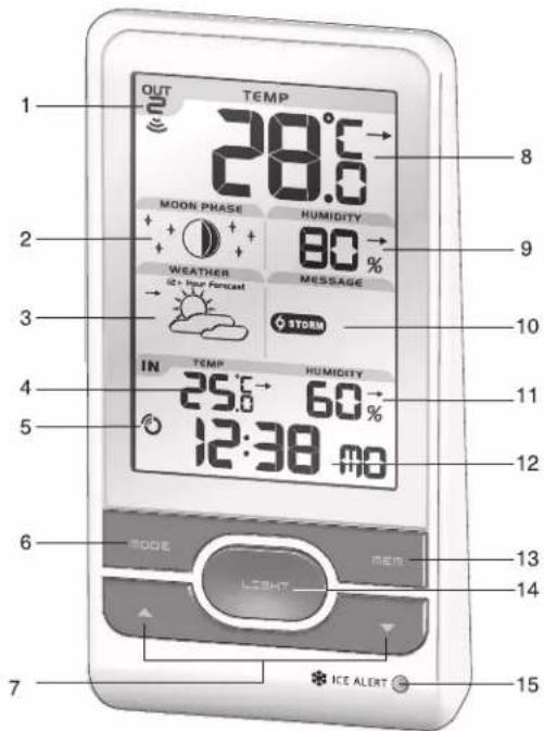 OREGON SCIENTIFIC ECLIPSE - FRONT VIEW (FIG 1) - 1