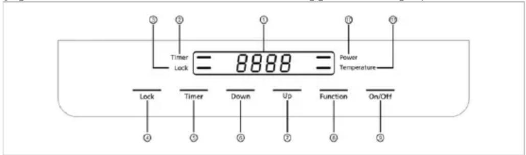 Timer Lock 8888 Power Temperature Lock Timer Down Up Function On/Off